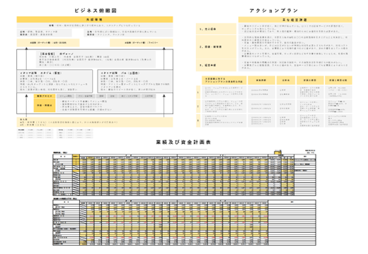 早期経営改善計画のサンプル画像